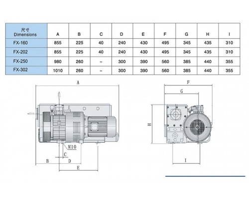 Вакуумный насос SV-100 (380В), 100 м³/ч одноступенчатый маслозаполненный EVP (Китай) Вакуумный насос SV-100 (380В), 100 м³/ч одноступенчатый маслозаполненный EVP (Китай)