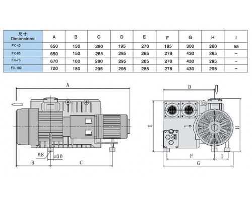 Пластинчато-роторный насос SV-40 X-40 (380В), 40 м³/ч одноступенчатый маслозаполненный EVP (Joysun) Пластинчато-роторный насос SV-40 X-40 (380В), 40 м³/ч одноступенчатый маслозаполненный EVP (Joysun)
