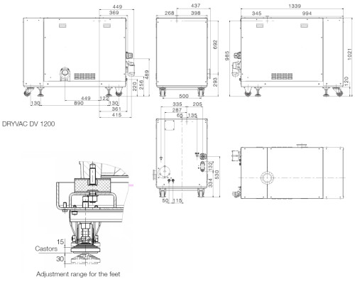 Винтовой вакуумный насос DRYVAC DV 1200